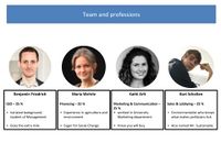 Team Members