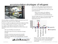 Nabila and Lisa-Marie, Germany, Accommodation shortage