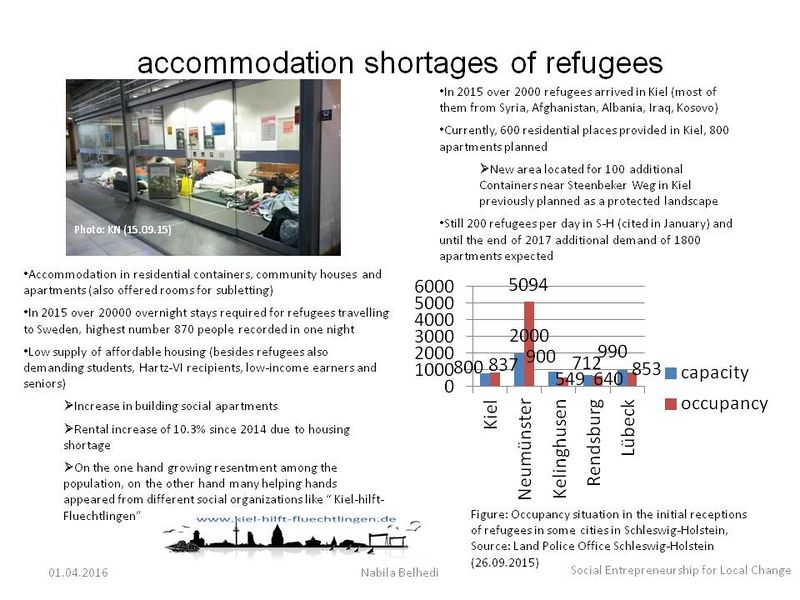 File:Accommodation shortage.JPG