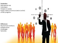 your comparative analysis/matrix