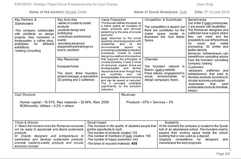 File:Nicolae casestudy2016 2.jpg