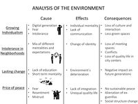cause-effect relationship/wider consequences