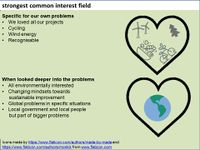 Our Common Interest Field