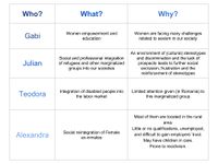 synopsis local challenges