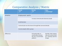 Comparative Analysis