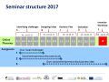 Thumbnail for version as of 15:04, 8 March 2017