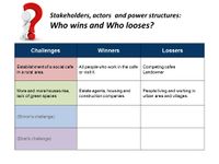stakeholders, actors and power structure