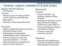 Broader context - support available.jpg