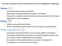 cause-effect relationship/wider consequences