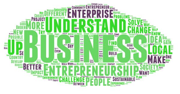 Word Cloud Learning Goals 2017.jpg
