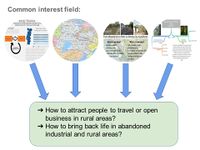 our common interest field
