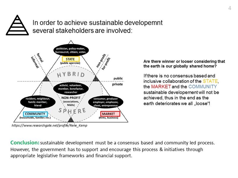File:Slide 4 Team 3 Stakeholders, Actors and Power Structure.JPG