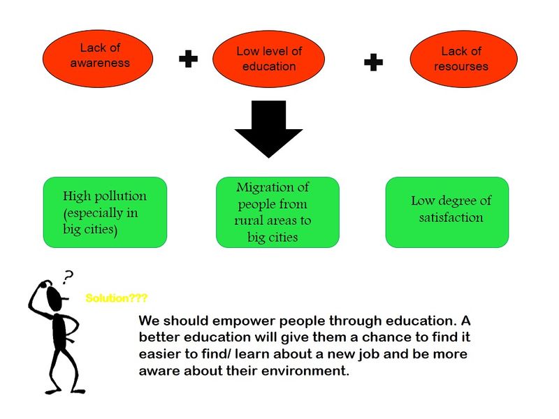 File:Working Group 9 - Slide5.JPG
