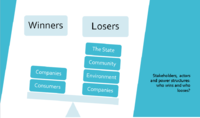 Stakeholders, Actors and Power Structure