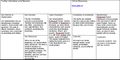 Thumbnail for version as of 11:16, 9 May 2016