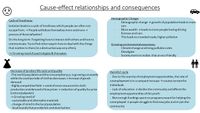 Cause-Effect Relationship / Wider Consequences
