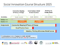 Thumbnail for version as of 12:00, 23 January 2025
