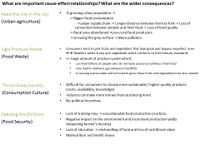 The cause-effect relationships
