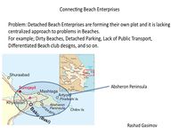 Rashad, Connecting Beaches