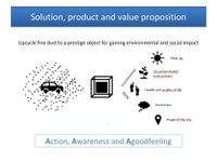 Solution, product and value proposition