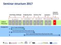 Thumbnail for version as of 11:04, 6 December 2016