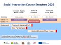 Thumbnail for version as of 16:43, 23 March 2026