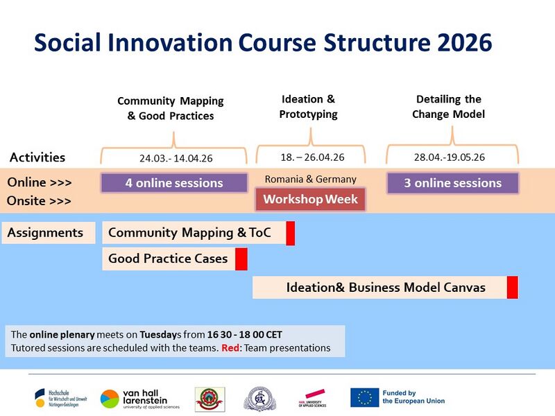 File:CLLC 2026 Schedule.jpg