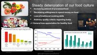 David, Netherlands, Food deterioration
