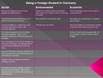 Dilara Fulya's challenge