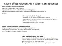 Cause-Effect Relationship / Wider Consequences