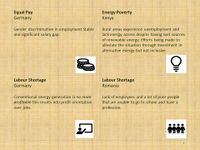 Synopsis Local Challenges