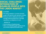 Teodora's challenge