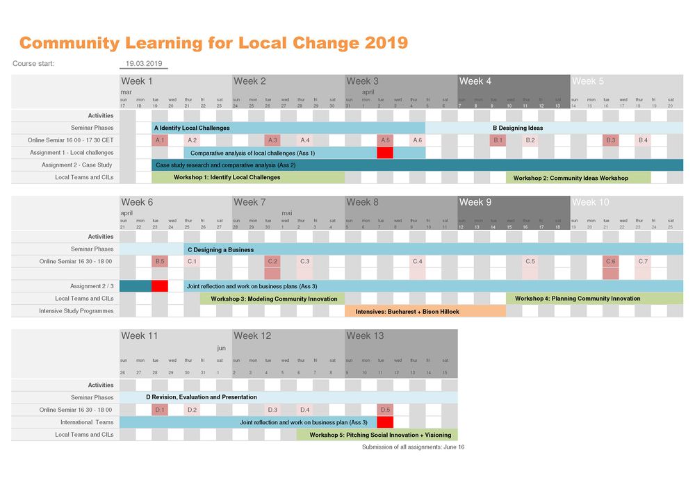 Overview course schedule 2019