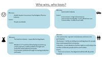 Stakeholders, Actors and Power Structure